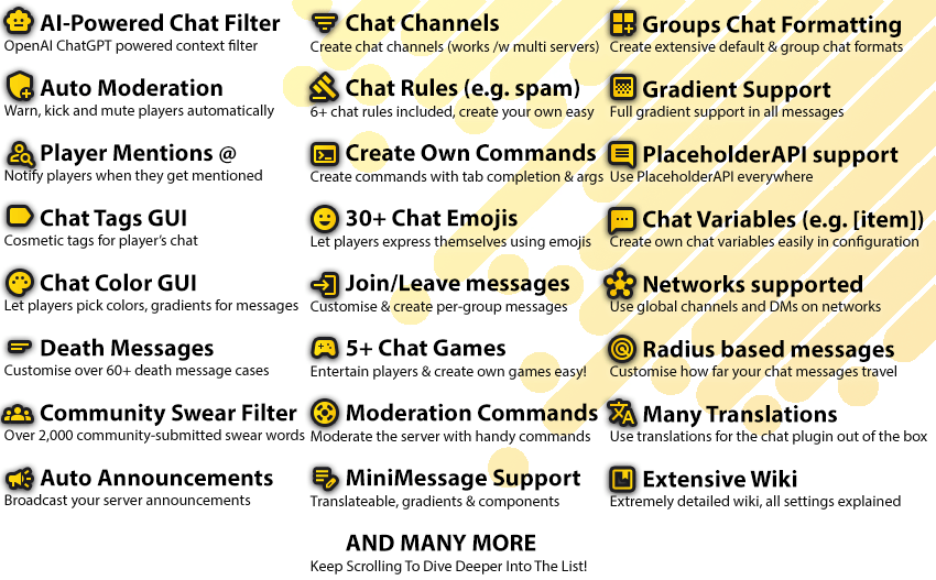 REQUEST - 1.17 - 1.20.4 ⭕ AdvancedChat ⭕ AI-Powered Chat Filter & Chat ...